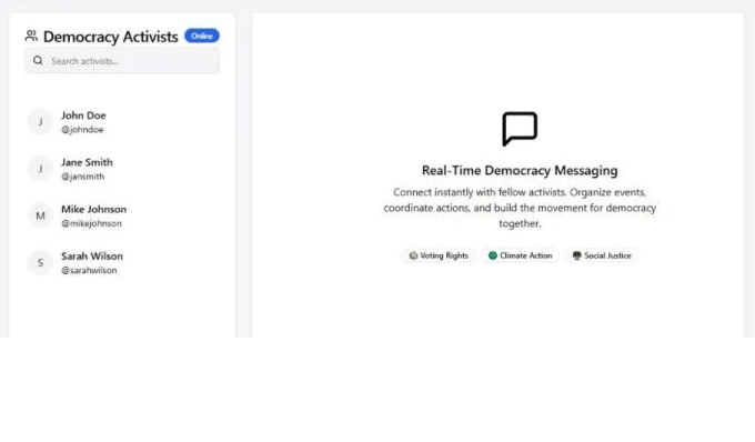 Blog Publishing System